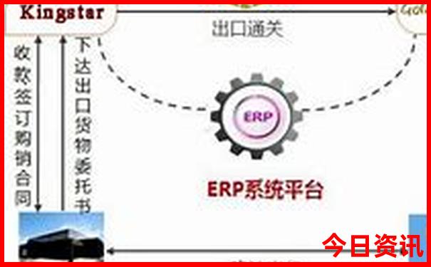 重庆值得去的地方推荐